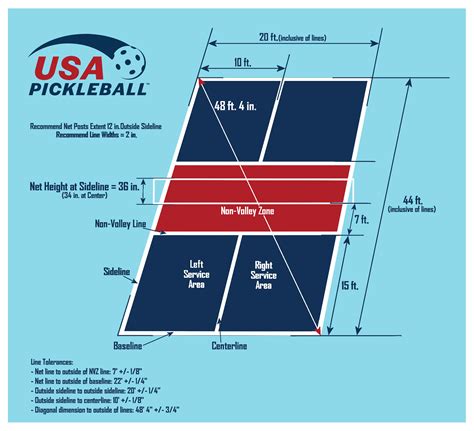 Pickleball court finder. Things To Know About Pickleball court finder. 